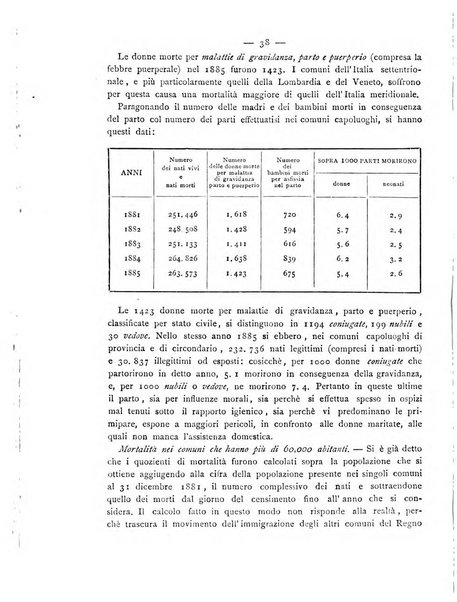 Giornale della Società italiana d'igiene