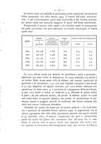 giornale/MIL0273089/1888/unico/00000044