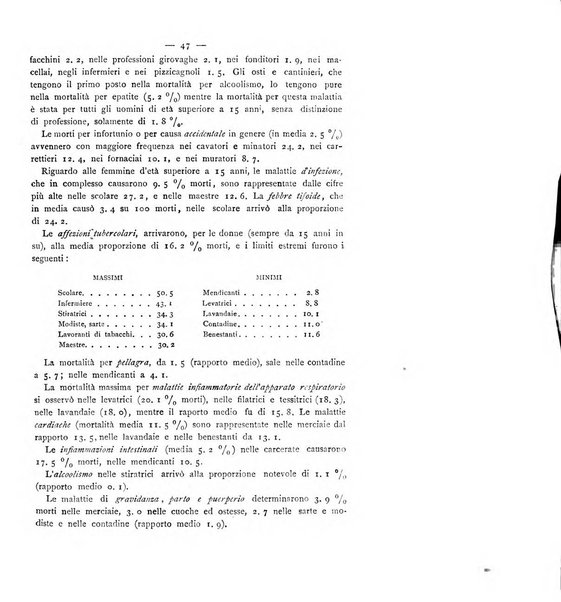 Giornale della Società italiana d'igiene