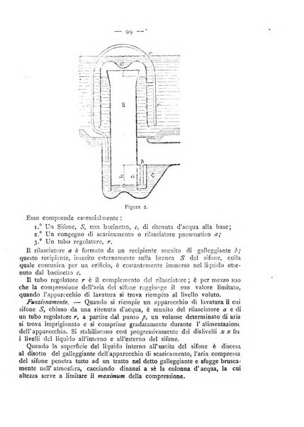 Giornale della Società italiana d'igiene