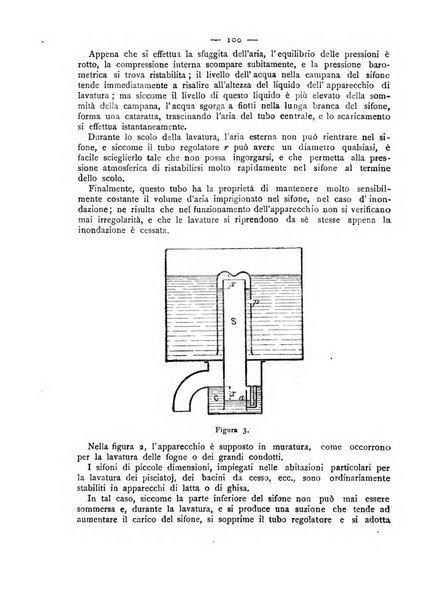 Giornale della Società italiana d'igiene