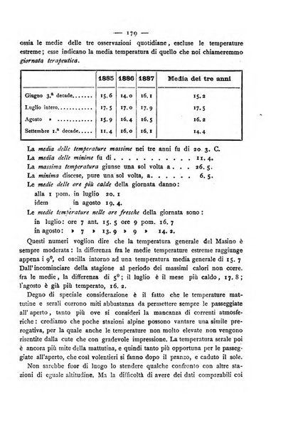 Giornale della Società italiana d'igiene