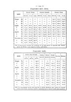 giornale/MIL0273089/1888/unico/00000204