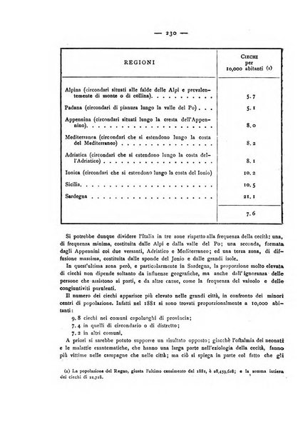 Giornale della Società italiana d'igiene