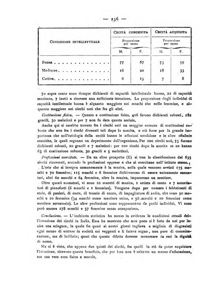 Giornale della Società italiana d'igiene