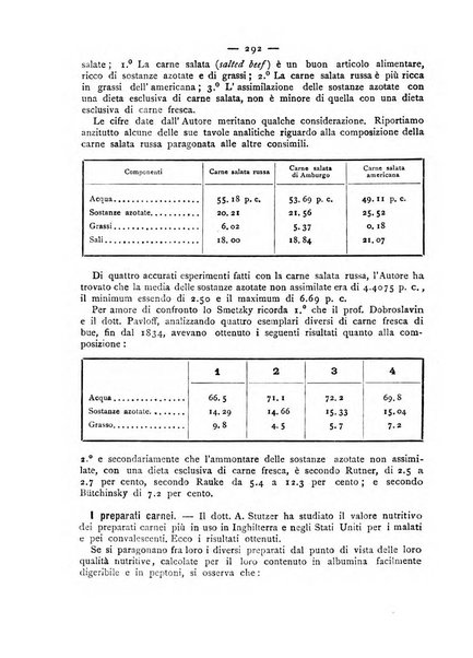 Giornale della Società italiana d'igiene