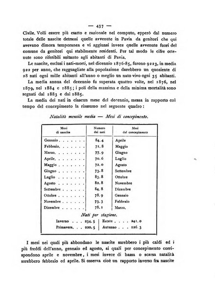 Giornale della Società italiana d'igiene