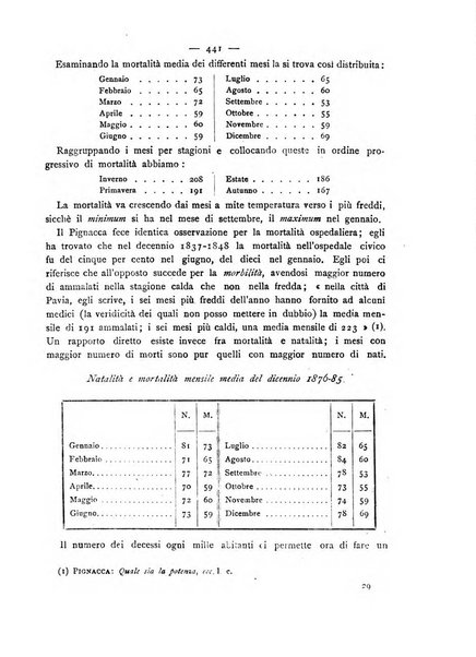 Giornale della Società italiana d'igiene