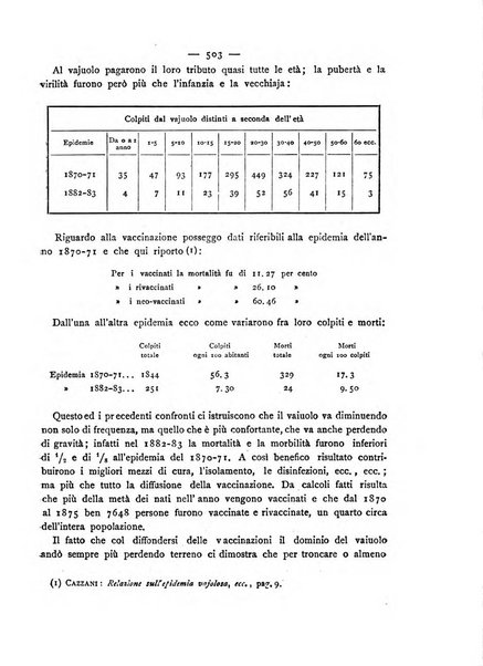 Giornale della Società italiana d'igiene