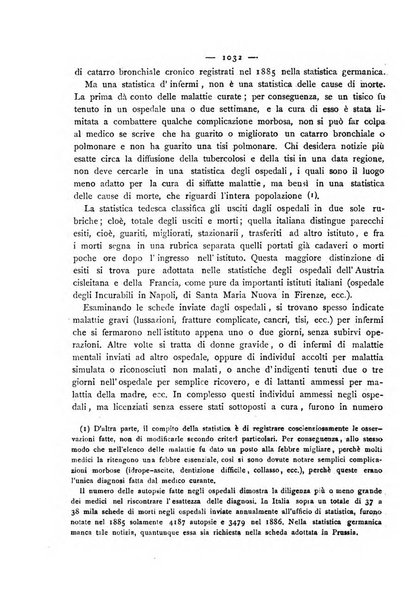 Giornale della Società italiana d'igiene