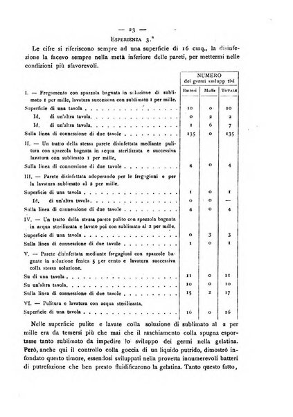 Giornale della Società italiana d'igiene