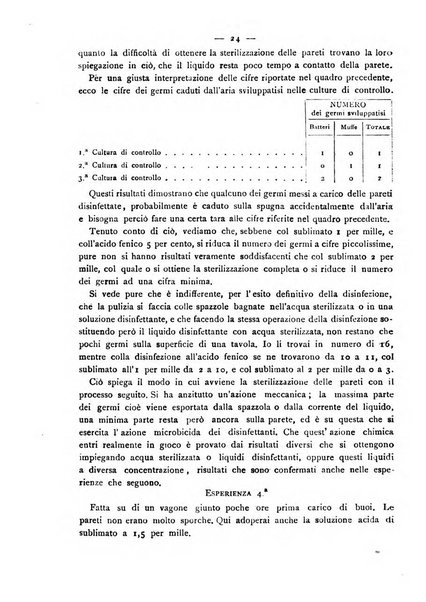 Giornale della Società italiana d'igiene