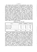 giornale/MIL0273089/1889/unico/00000192