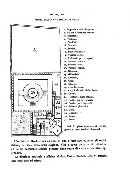 Giornale della Società italiana d'igiene