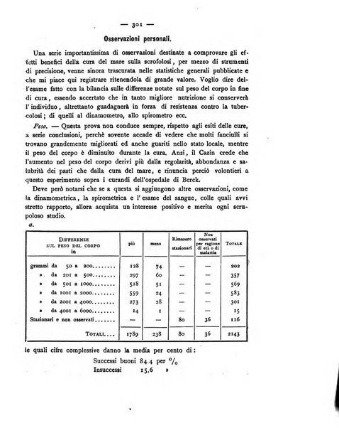 Giornale della Società italiana d'igiene