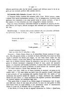 giornale/MIL0273089/1889/unico/00000421