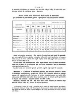 giornale/MIL0273089/1889/unico/00000434