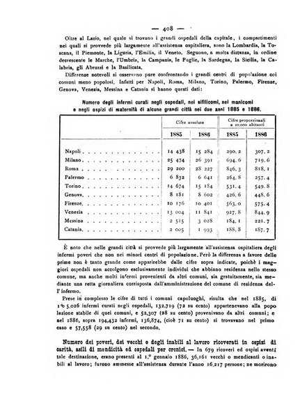 Giornale della Società italiana d'igiene