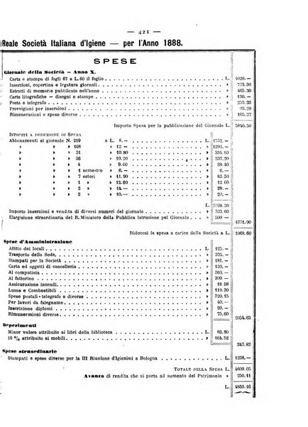 Giornale della Società italiana d'igiene