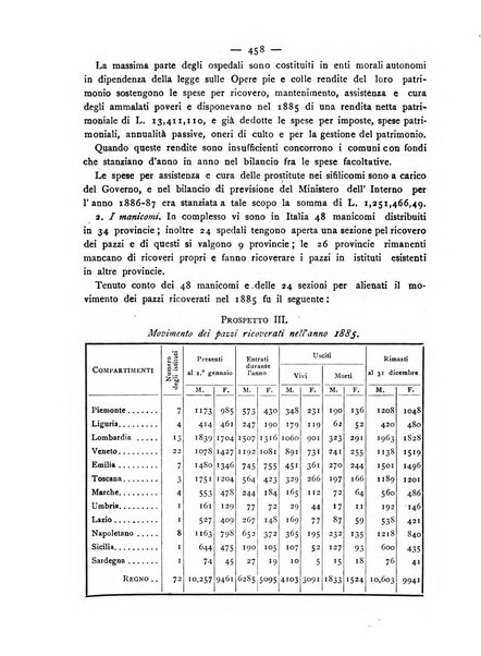 Giornale della Società italiana d'igiene