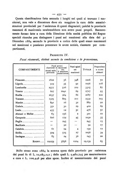 Giornale della Società italiana d'igiene