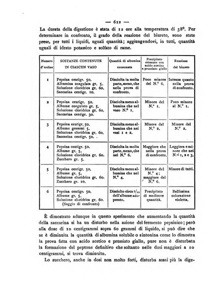 Giornale della Società italiana d'igiene