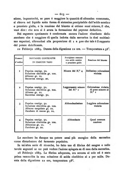 Giornale della Società italiana d'igiene