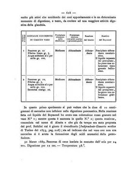 Giornale della Società italiana d'igiene