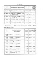 giornale/MIL0273089/1889/unico/00000659