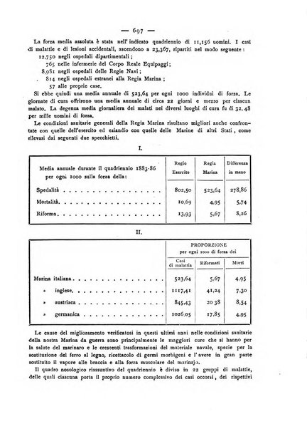 Giornale della Società italiana d'igiene