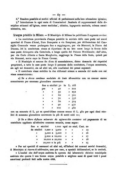 Giornale della Società italiana d'igiene