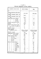 giornale/MIL0273089/1890/unico/00000378