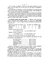 giornale/MIL0273089/1890/unico/00000380