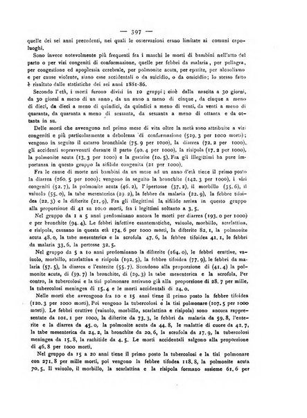 Giornale della Società italiana d'igiene