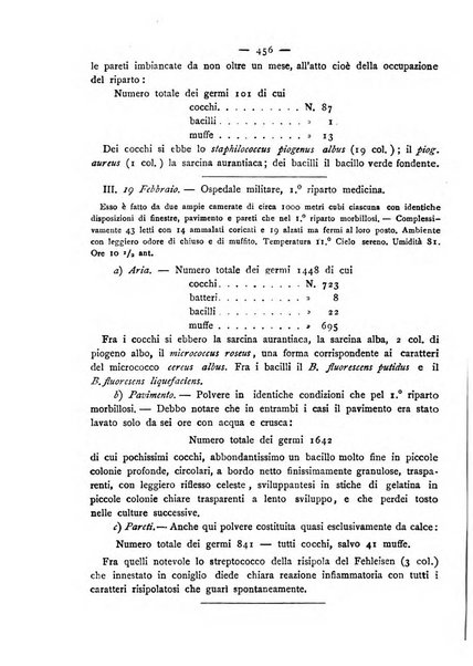 Giornale della Società italiana d'igiene