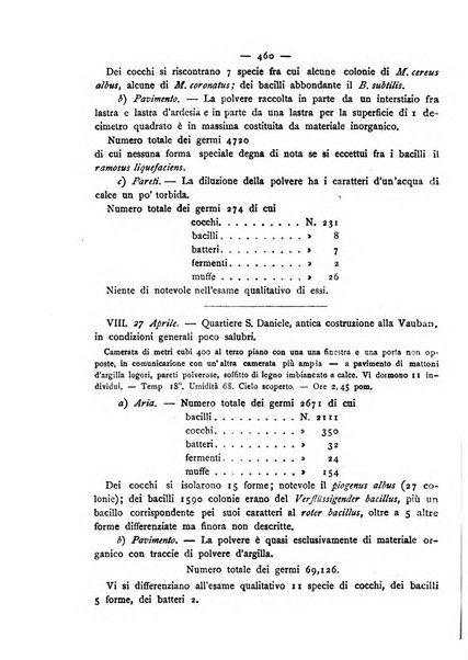 Giornale della Società italiana d'igiene