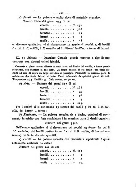 Giornale della Società italiana d'igiene