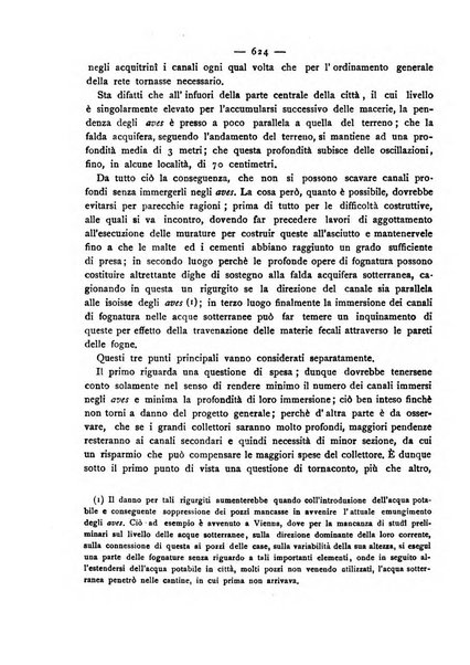 Giornale della Società italiana d'igiene