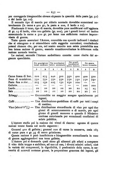 Giornale della Società italiana d'igiene