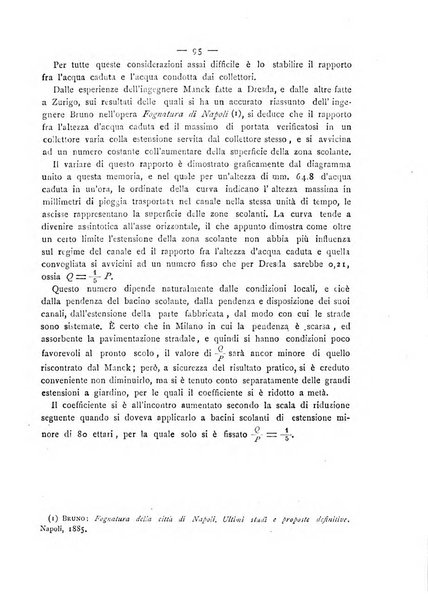 Giornale della Società italiana d'igiene