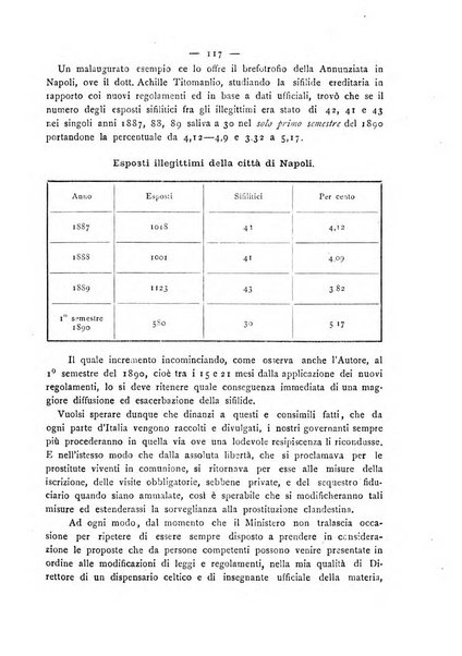 Giornale della Società italiana d'igiene