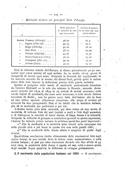 Giornale della Società italiana d'igiene