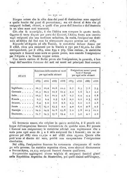 Giornale della Società italiana d'igiene