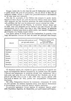 giornale/MIL0273089/1891/unico/00000161