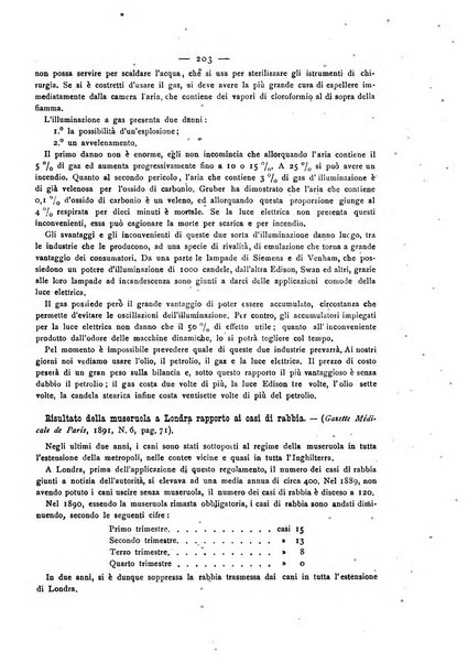 Giornale della Società italiana d'igiene