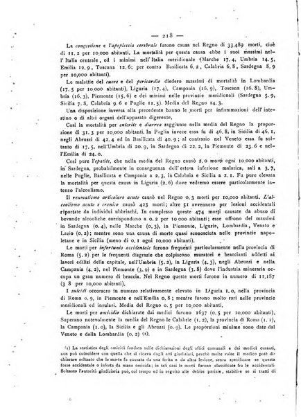 Giornale della Società italiana d'igiene