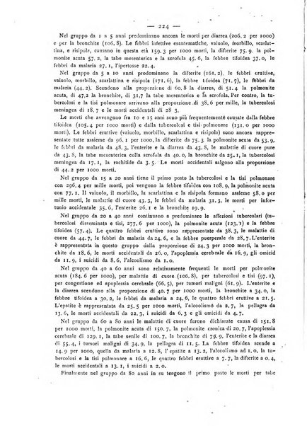 Giornale della Società italiana d'igiene