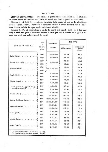 Giornale della Società italiana d'igiene