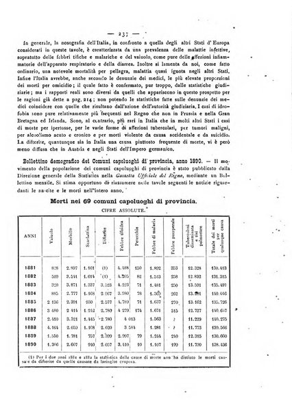 Giornale della Società italiana d'igiene