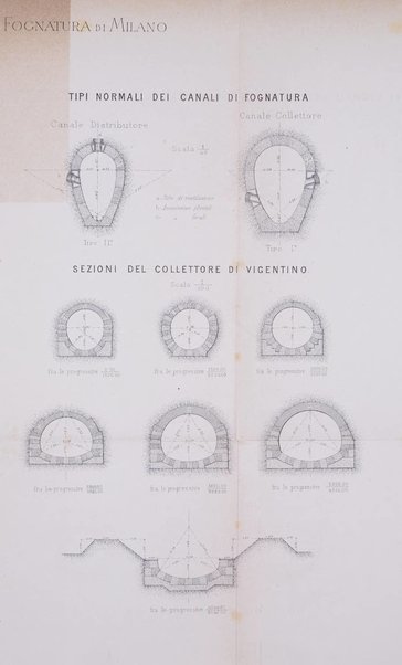 Giornale della Società italiana d'igiene